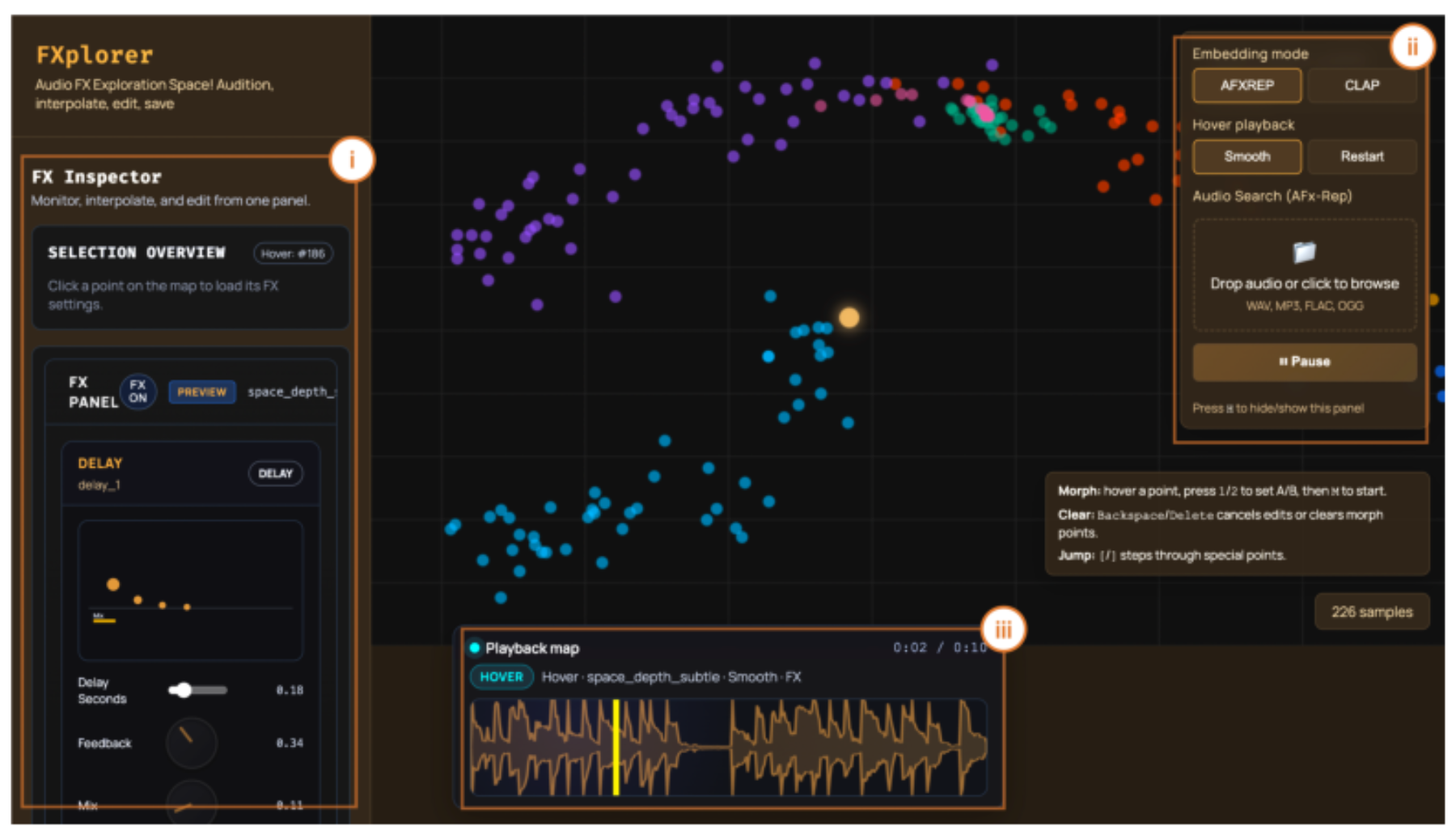 原论文 Figure 1:FXplorer’s Explore Mode: Users primarily navigate via mouse (hover, click, pan, zoom) and…