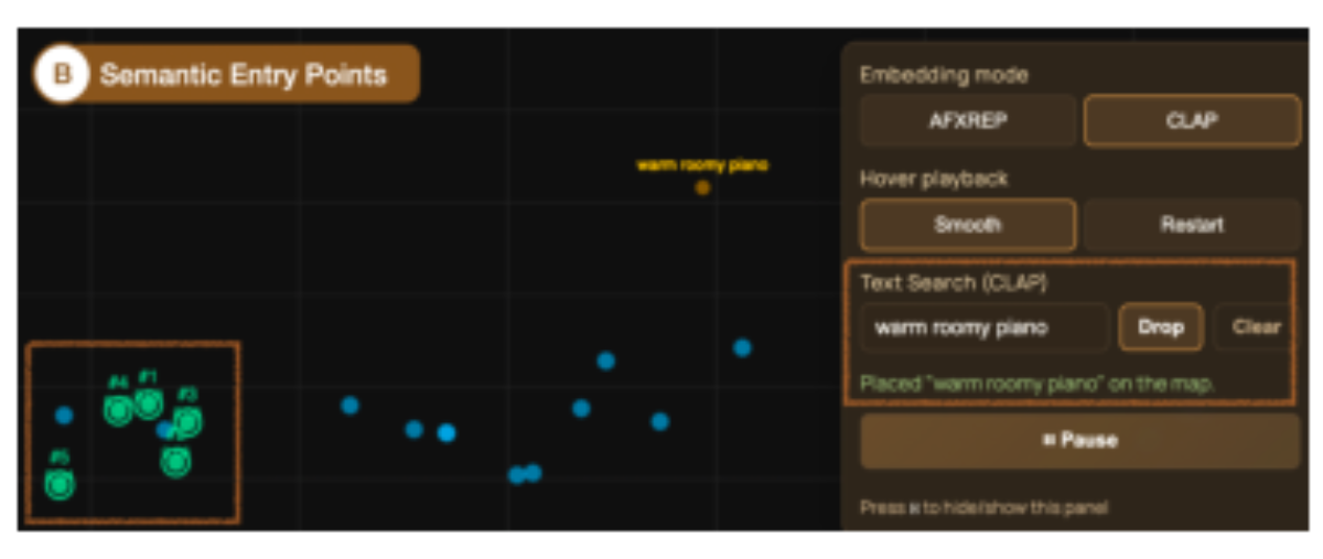 原论文 Figure 5:Semantic Entry Point Example (text): Results for “warm roomy piano”.