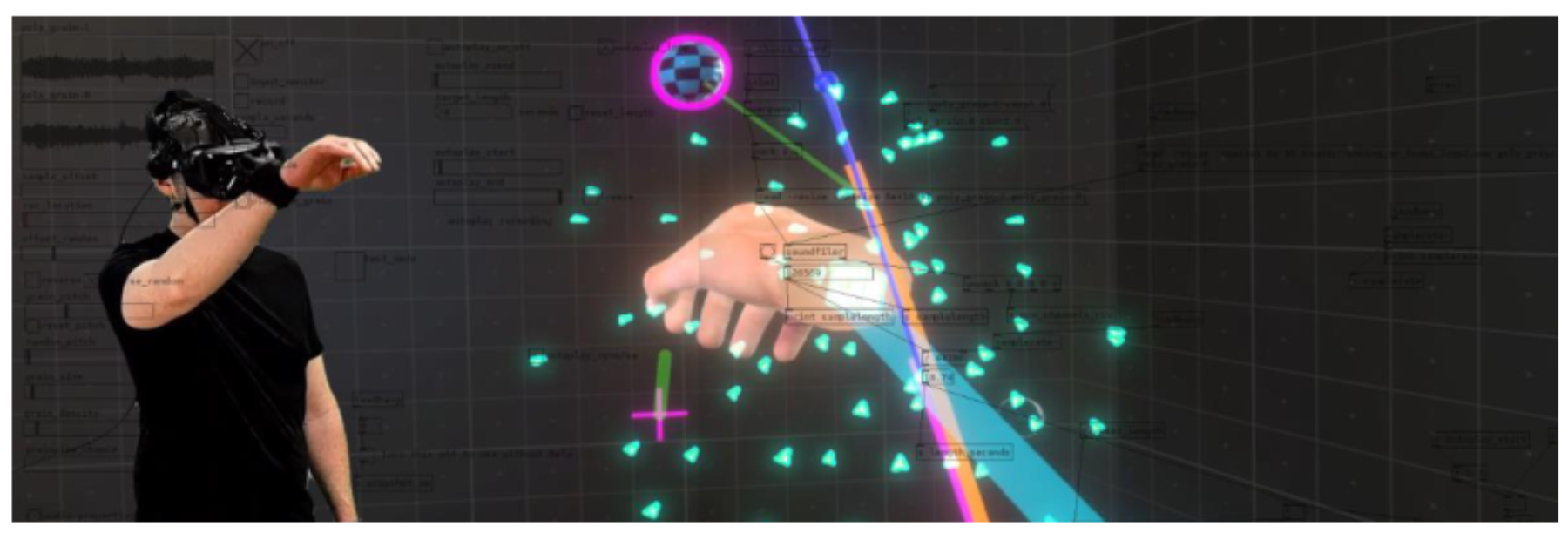 原论文 Figure 1:MTD-BCI sonification interface - a participant performs reaching movements decoded from EEG to…