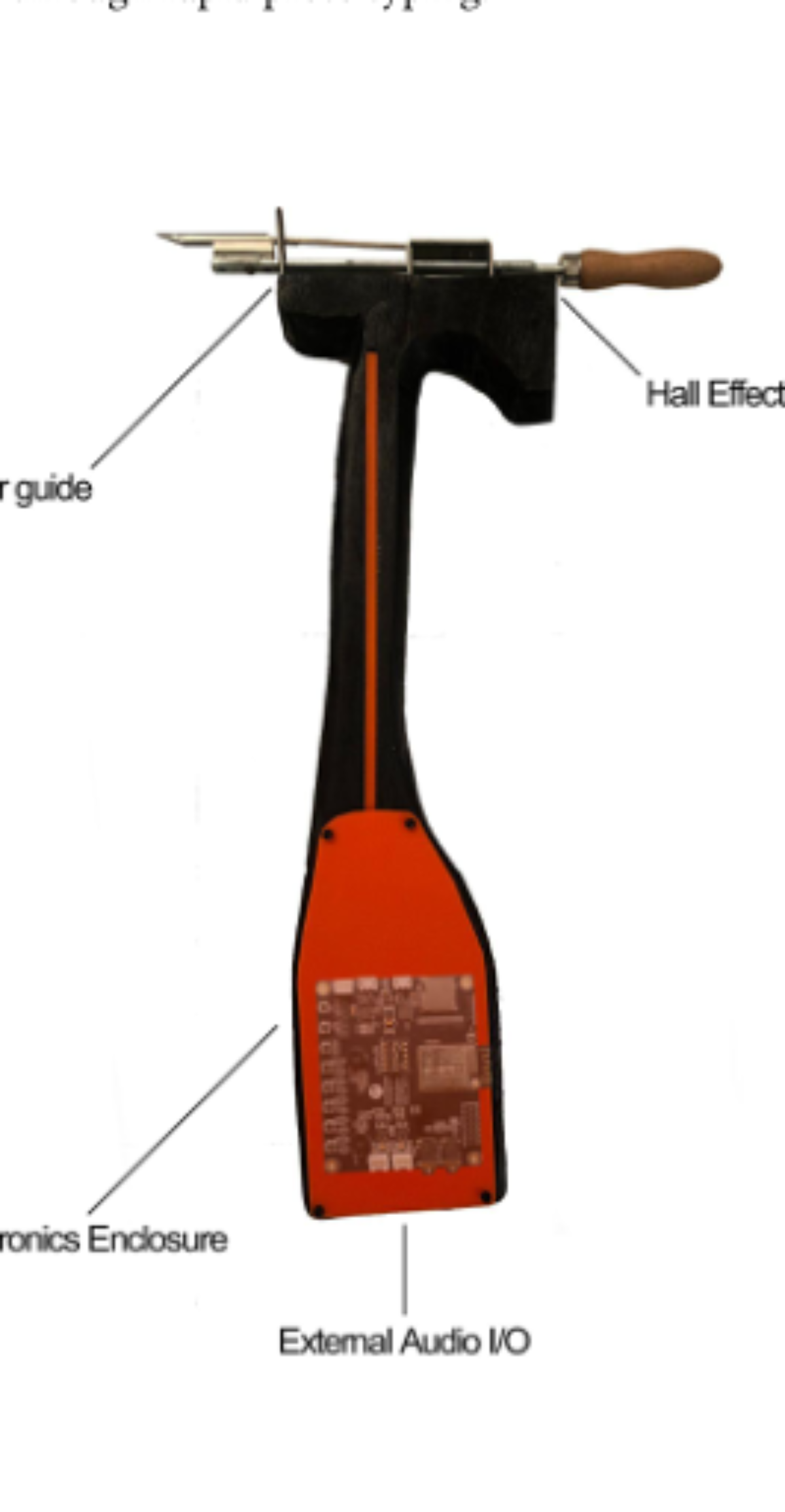 原论文 Figure 4:Carpet Maker’s Hafted Tool (2026)