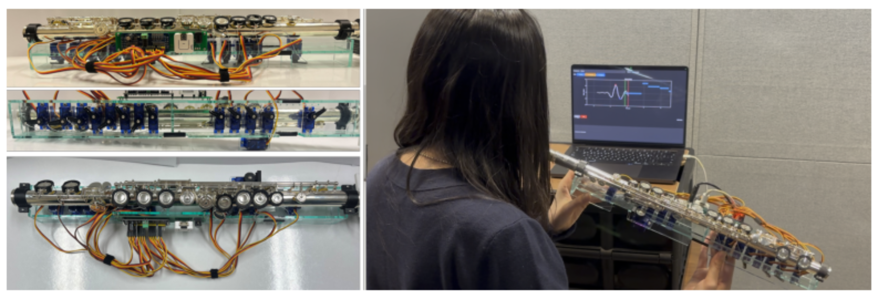 原论文 Figure 1:Overview of the ensemble performance setup using the developed semi-automated robotic flute and…