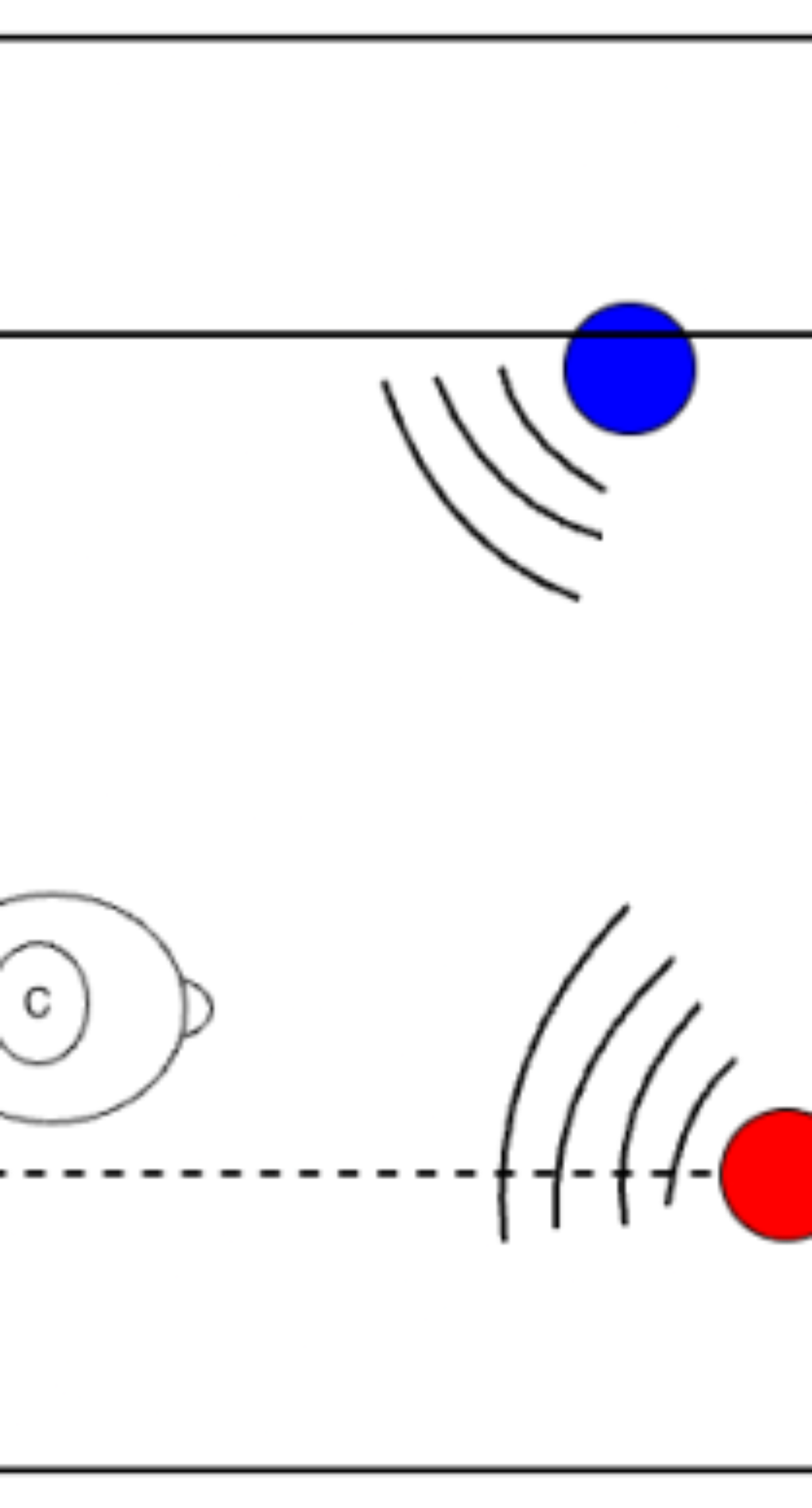 原论文 Figure 6:MPEG-I virtual scene