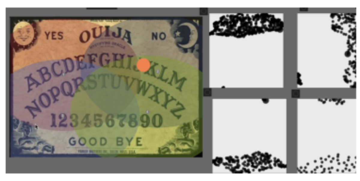 原论文 Figure 3:The Ouija patch’s node interpolation UI showing virtual locations of corpora audio samples are…
