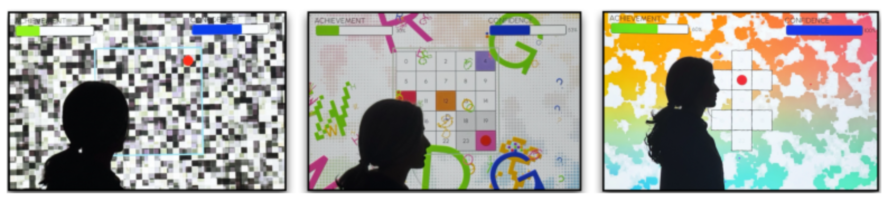 原论文 Figure 1:A three-panel snapshot shows the player moving through glitch-tile puzzles in Level 2 and a…