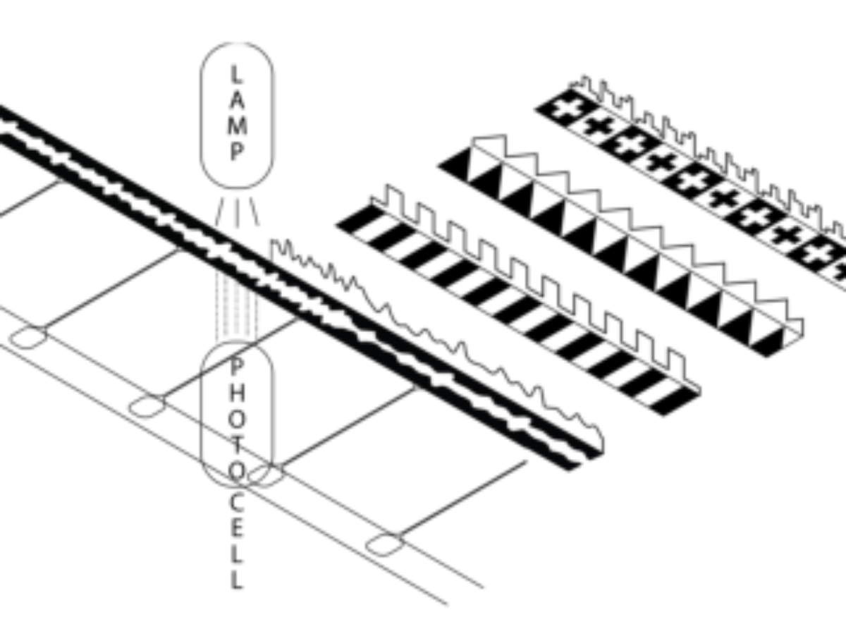 原论文 Figure 2:A diagram of optical sound technology