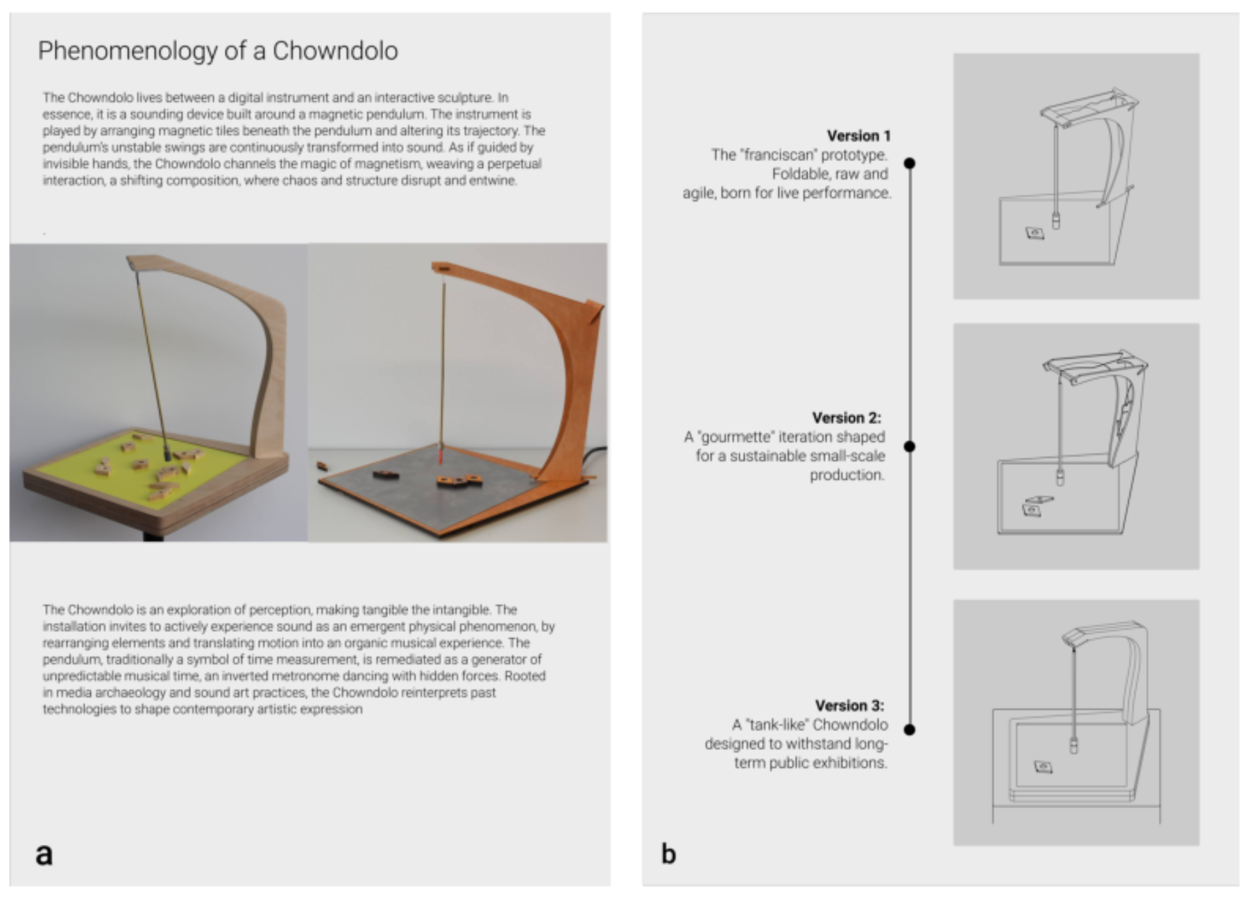 原论文 Figure 5:Examples of content for contextual information: “Phenomenology of a Chowndolo” (a) and a timeline…