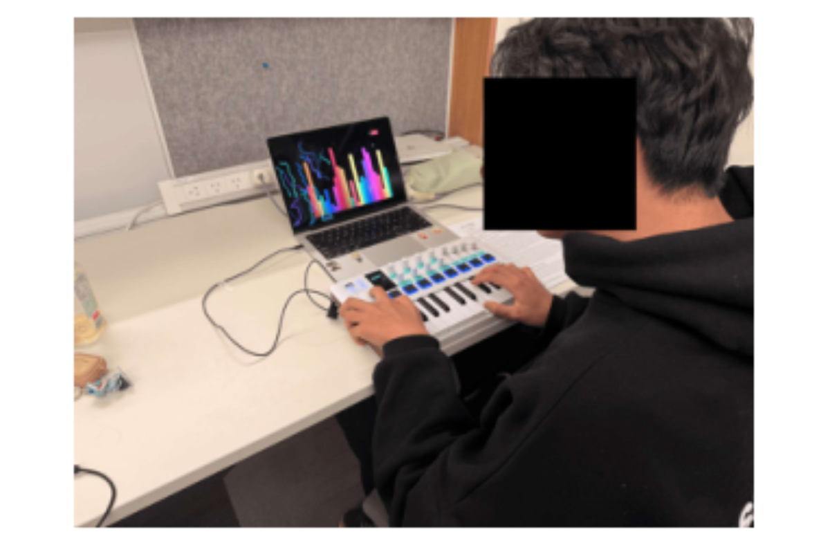 原论文 Figure 5:Participant Interacting with the system during Improvisation