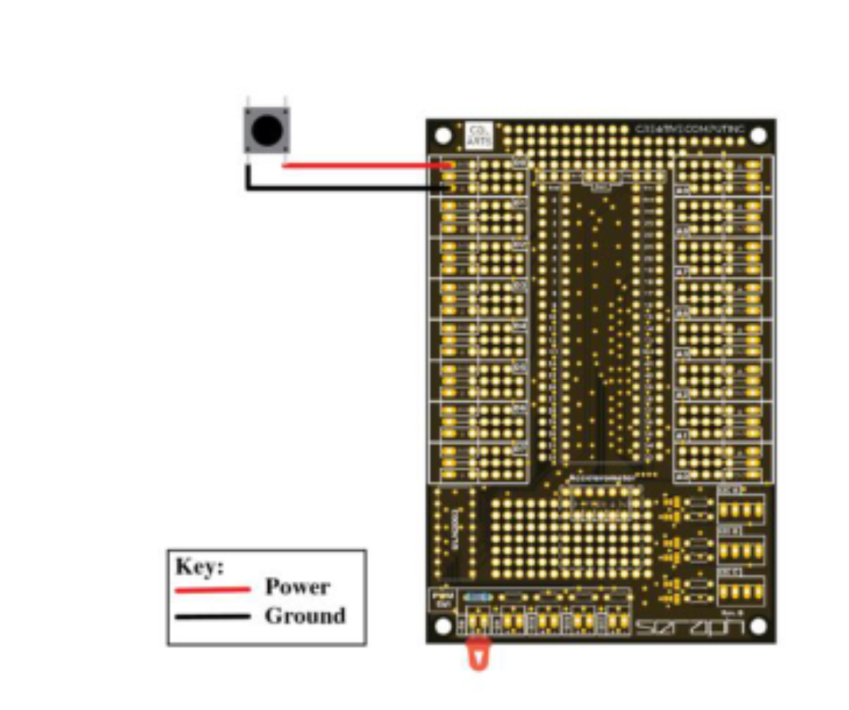 原论文 Figure 5:Instructional Seraph wiring diagram for a simple button and led