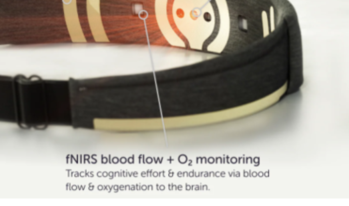 原论文 Figure 2:The Muse S Athena EEG and fNIRS Headband.
