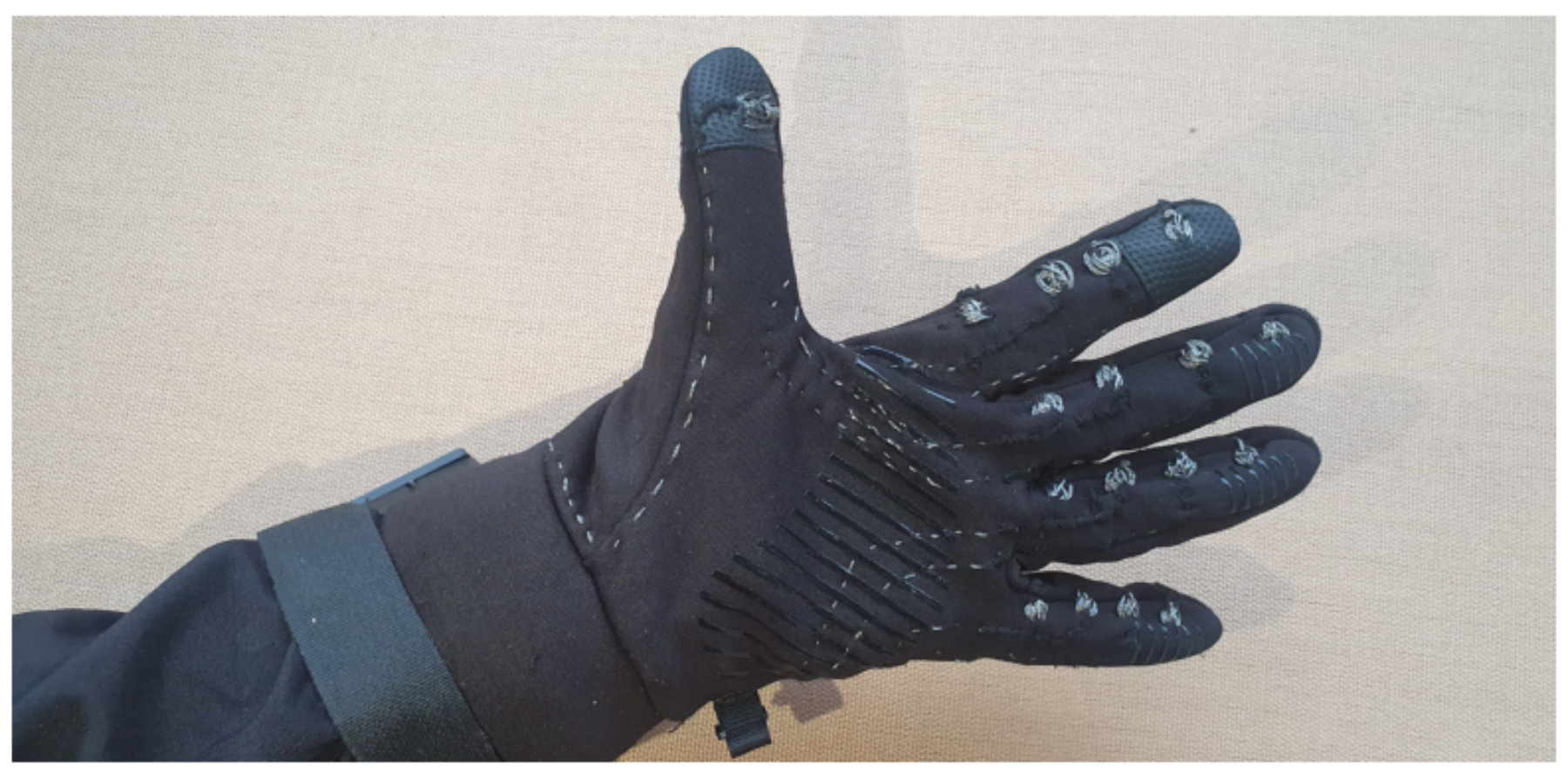 原论文 Figure 1:Layika, a wearable glove-based interface that maps traditional hand-based Taal counting gestures…