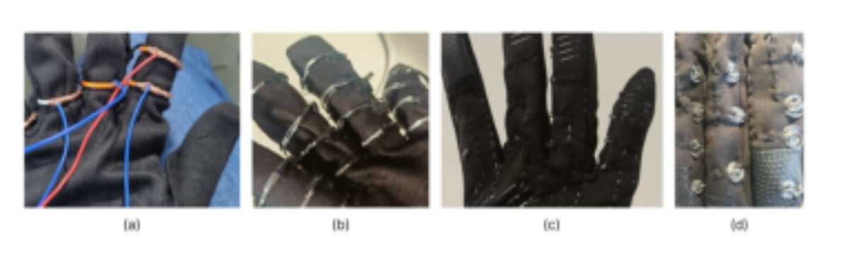 原论文 Figure 2:Iterations of finger contact point design at the finger–joint junction.