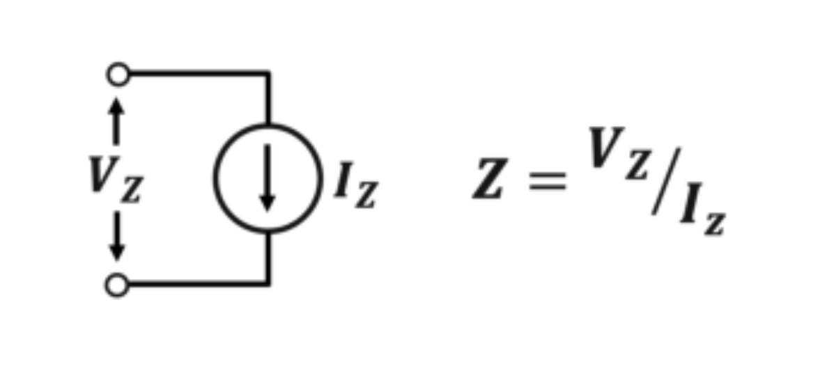 原论文 Figure 2:Synthetic impedance and the impedance relation.