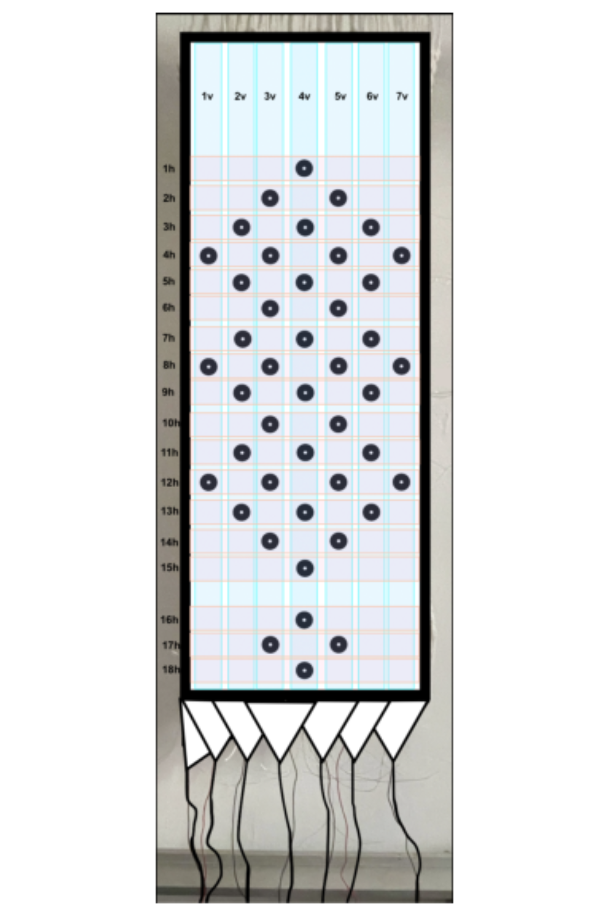 原论文 Figure 2:Row mappings start at 1 at the top of the Rushnyk and end at 18 on the bottom, as rushnyky…