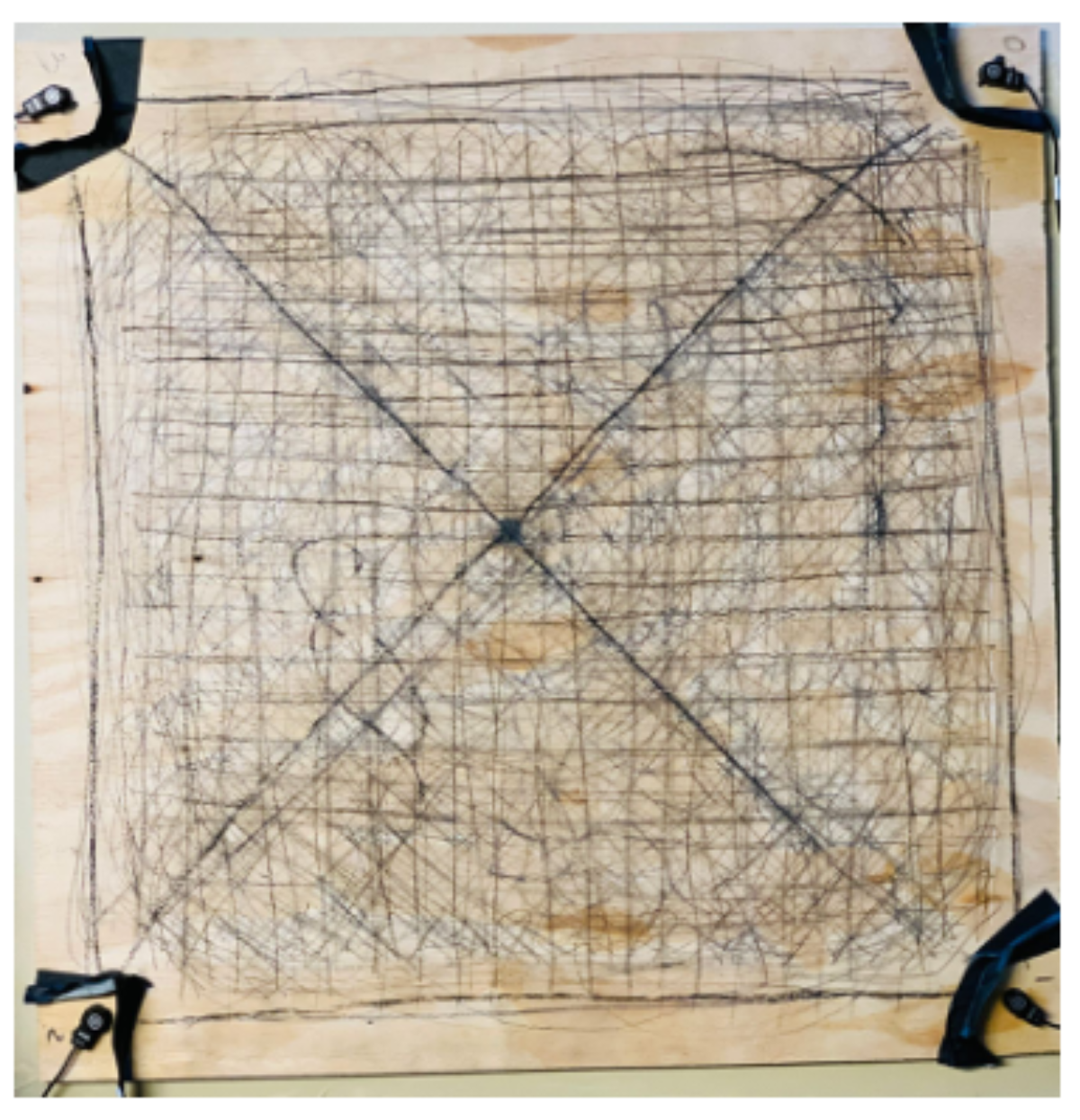 原论文 Figure 1:Plywood performance board with contact micro- phones.
