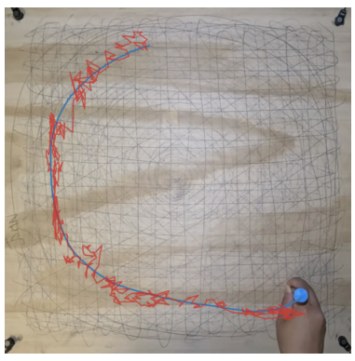 原论文 Figure 3:Example model output. The blue trace is ground truth, red is the model’s prediction.