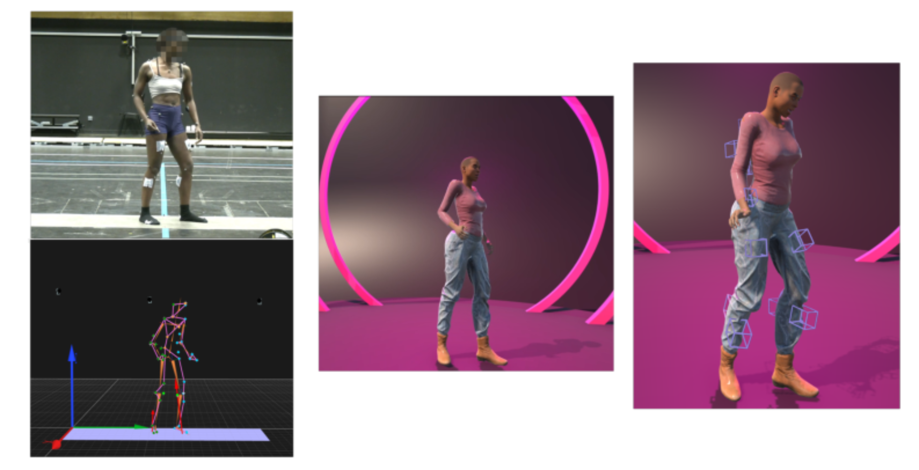原论文 Figure 1:A dancer during a recording session wearing electromyography (EMG) sensors and motion-capture…