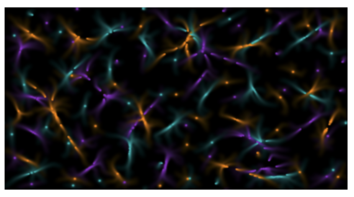 原论文 Figure 1:Output of the illustrative example. Three species of flocking particles with diffusion trails.