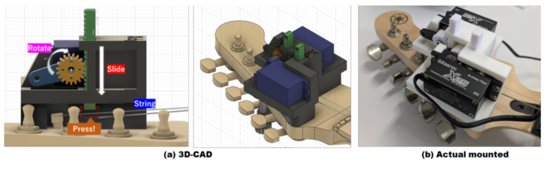原论文 Figure 2:Robo-Bend mechanism. Left: CAD model of the rack-and-pinion drive pushing the string.