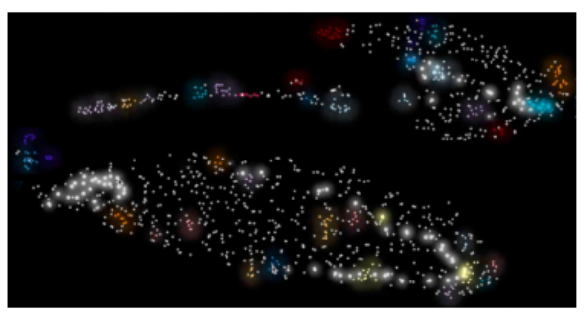 原论文 Figure 6:Revolts represented as a two-dimensional, scin- tillating sound corpus traced through the…