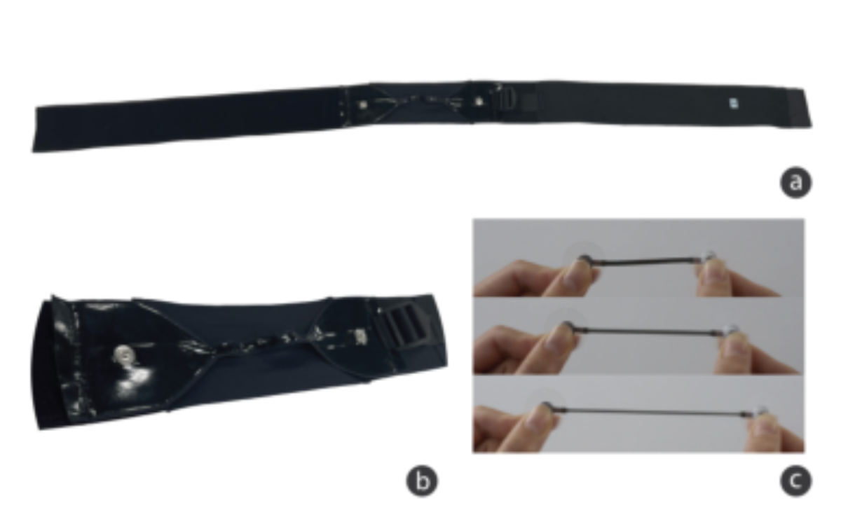 原论文 Figure 2:The breathing belt for respiratory measurement.