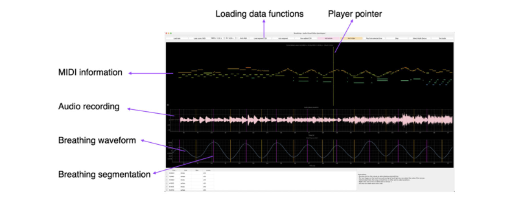 原论文 Figure 3:The multi-modal visualization interface.