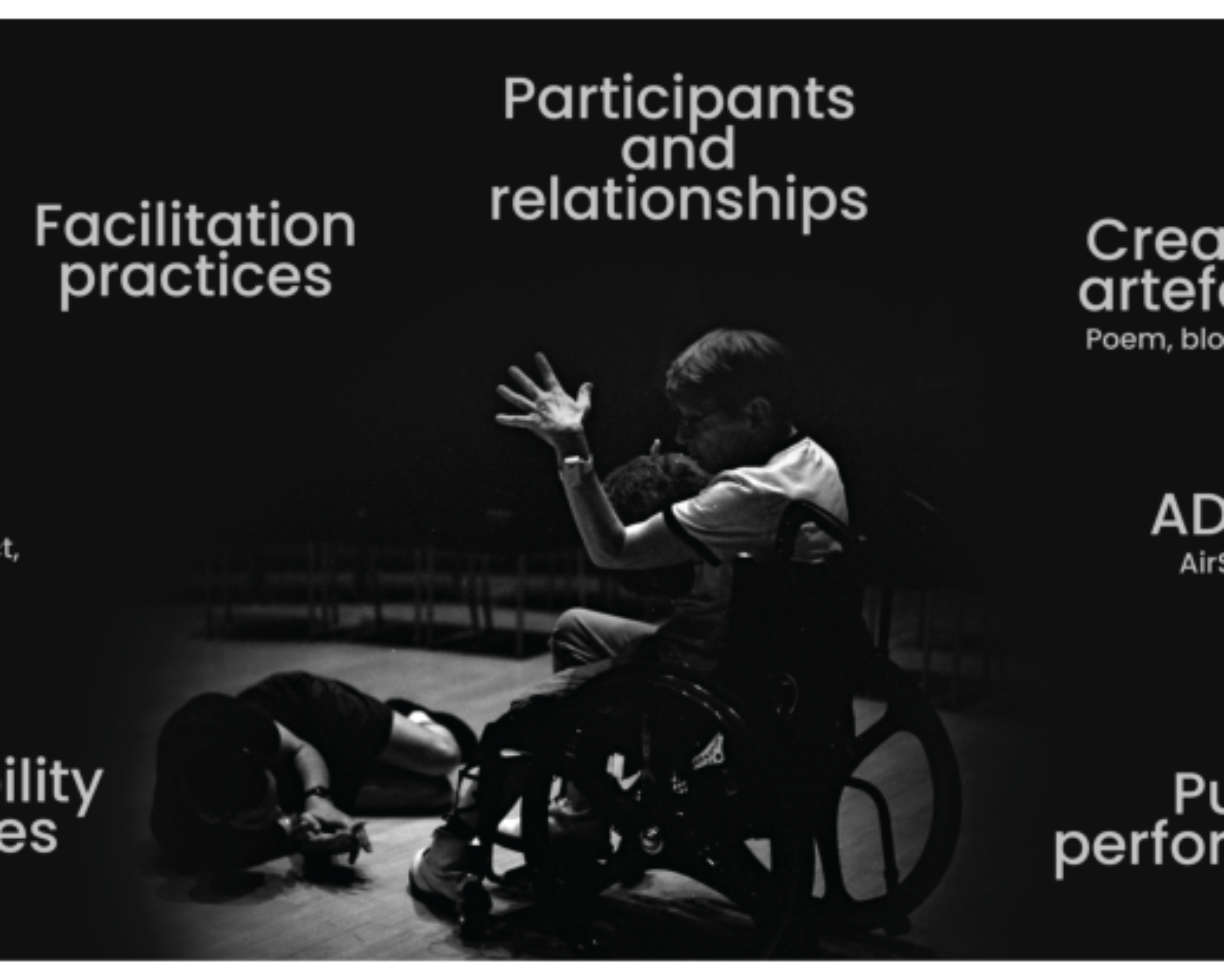 原论文 Figure 4:A constellation of practices contributing to accessible music-making.