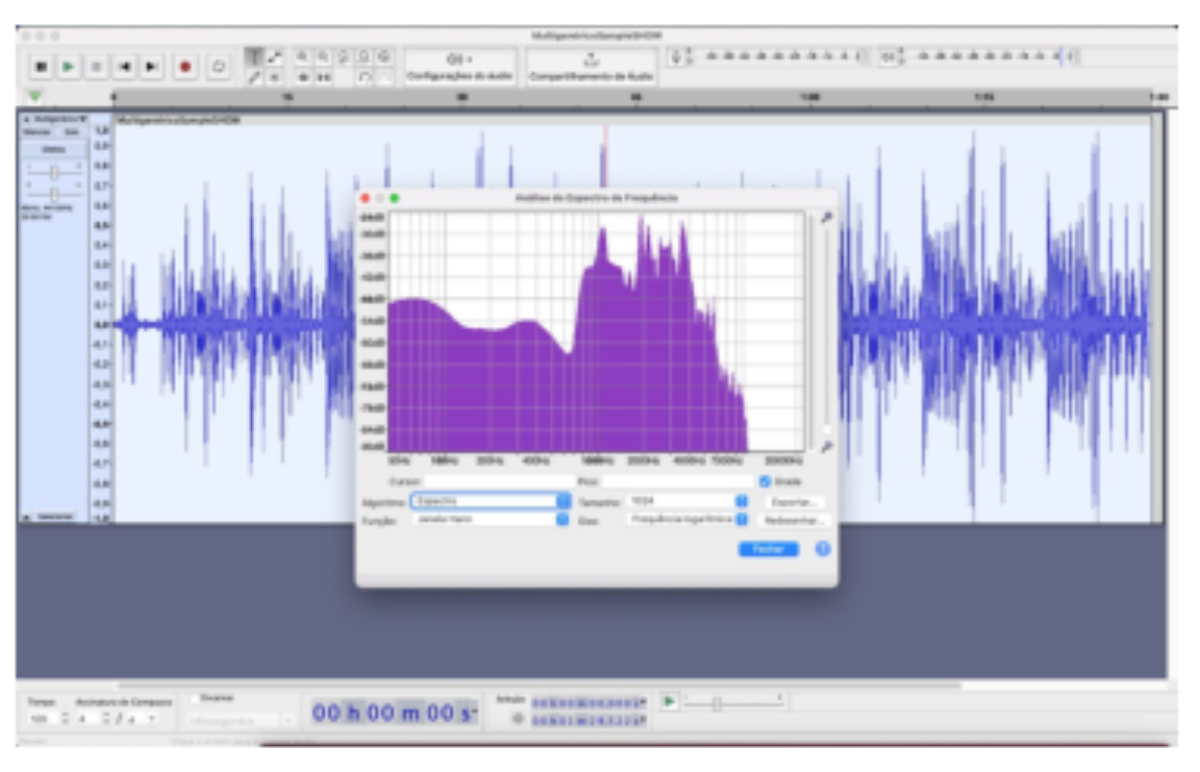 原论文 Figure 4:Thiago’s Audacity arrangement showing the anal- ysis of spectrograms.