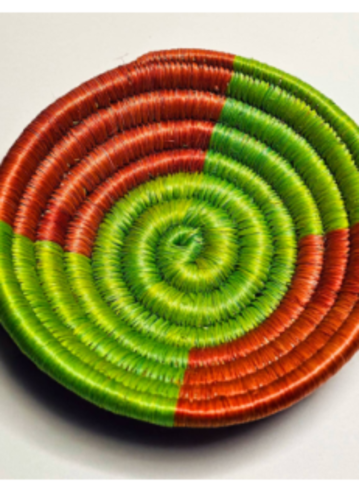 原论文 Figure 3:Guacamayas Coil Basket