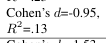 原文数学表达区域 9,PDF 第 6 页