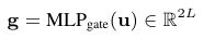原文数学表达区域 4,PDF 第 2 页