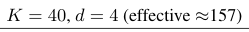 原文数学表达区域 2,PDF 第 4 页