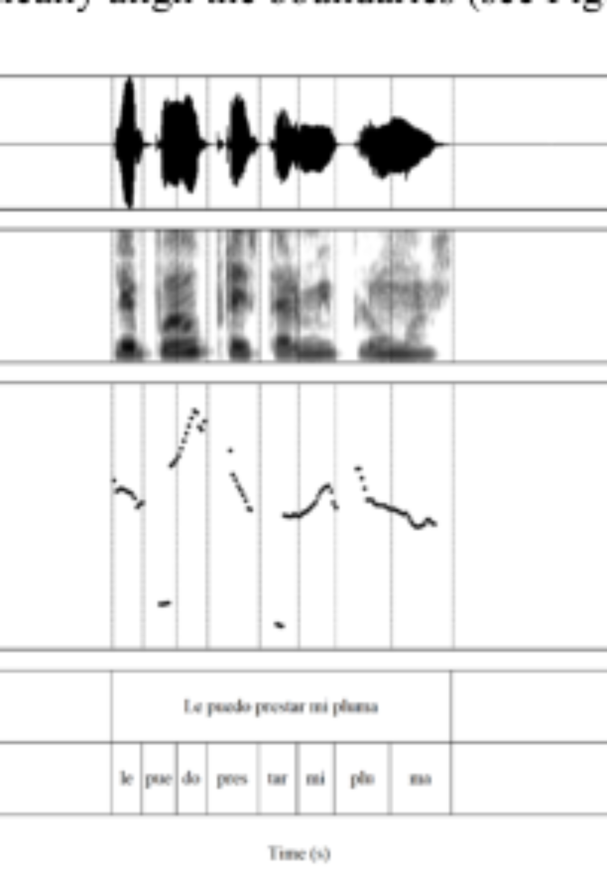 原论文 Figure 1:Segmentation example.