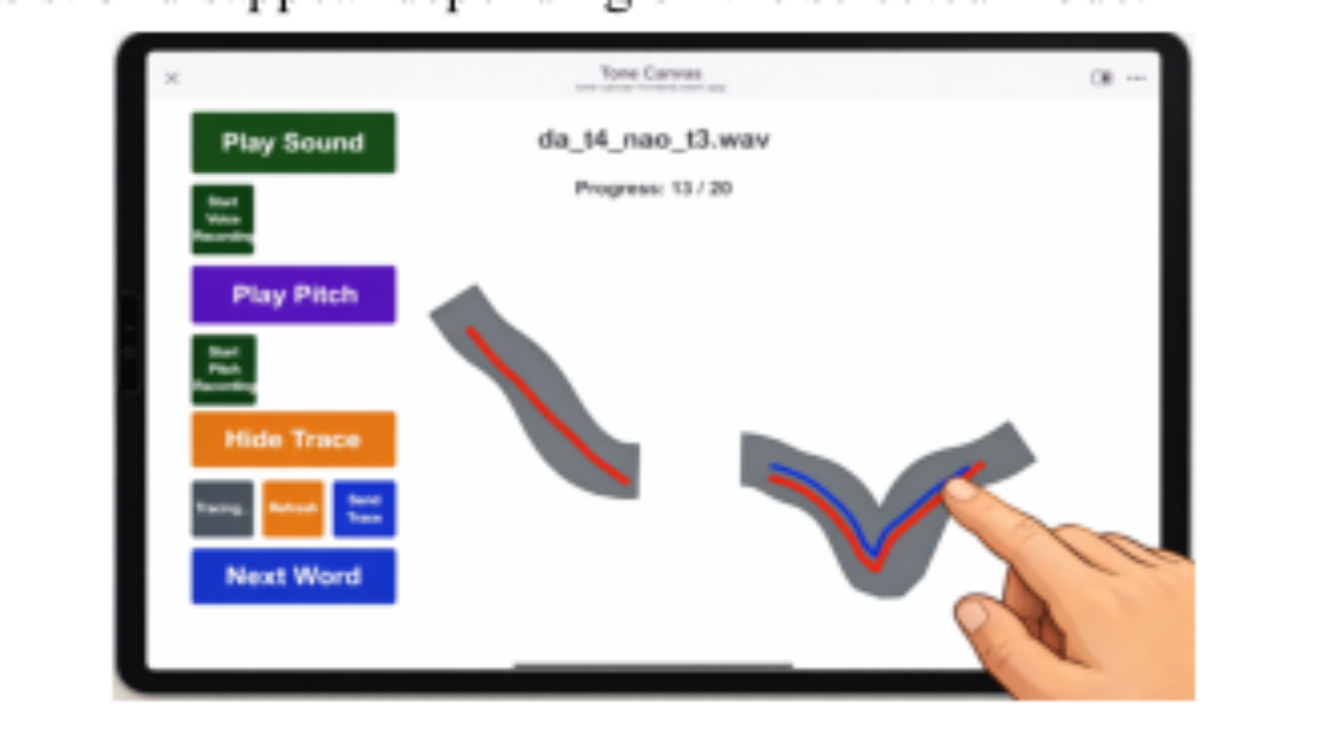 原论文 Figure 1:ToneCanvas interface with a visual guide for