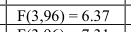 原文数学表达区域 13,PDF 第 4 页