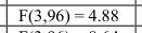 原文数学表达区域 25,PDF 第 4 页