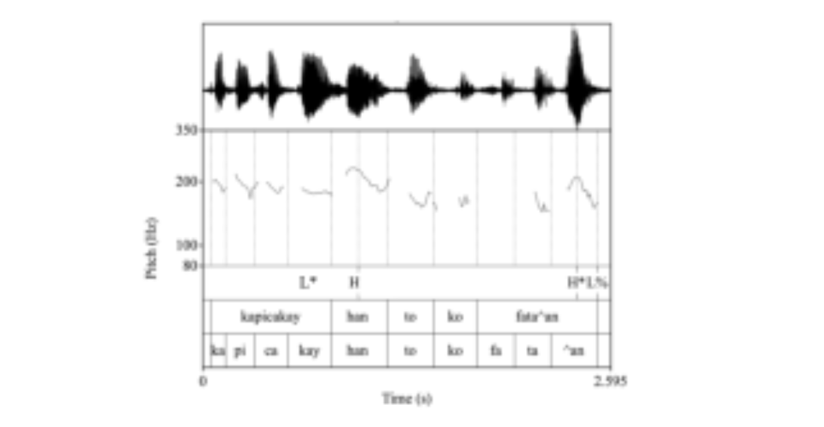 原论文 Figure 5:Intonation of command imperatives in Amis