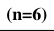 原文数学表达区域 2,PDF 第 3 页