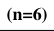 原文数学表达区域 3,PDF 第 3 页