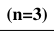 原文数学表达区域 4,PDF 第 3 页