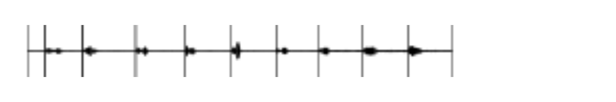 原论文 Figure 1:Example annotation of pa-intervals for