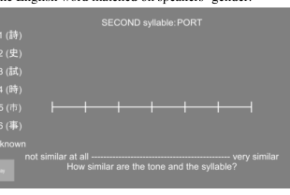 原论文 Figure 2:Screenshot of the perceptual assimilation task. Likert scale shows up after clicking on a tone.