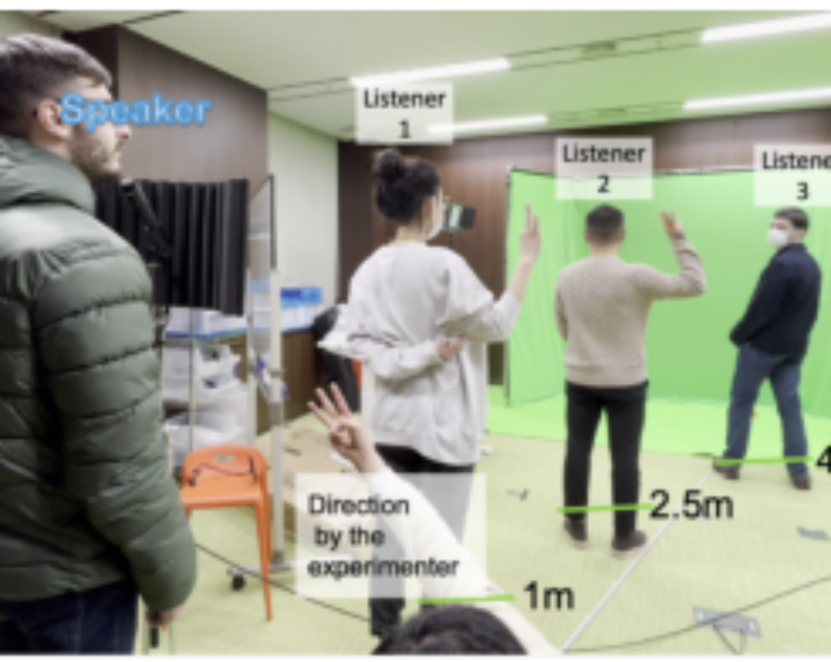 原论文 Figure 3:Experimental situation. Table 1: Stimuli used in the call-out task.