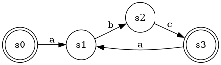 GitHub - nano-go/regexcv: A parser used for converting a regular ...