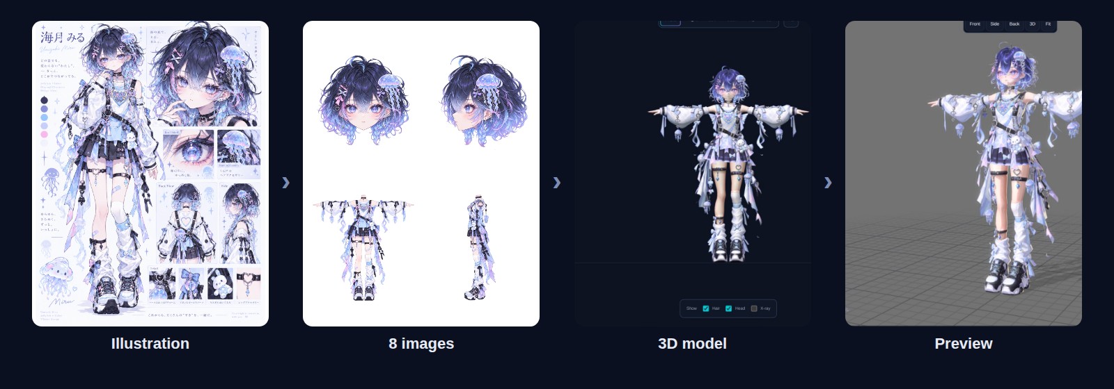 From the illustration to 8 images, a 3D model and motion review