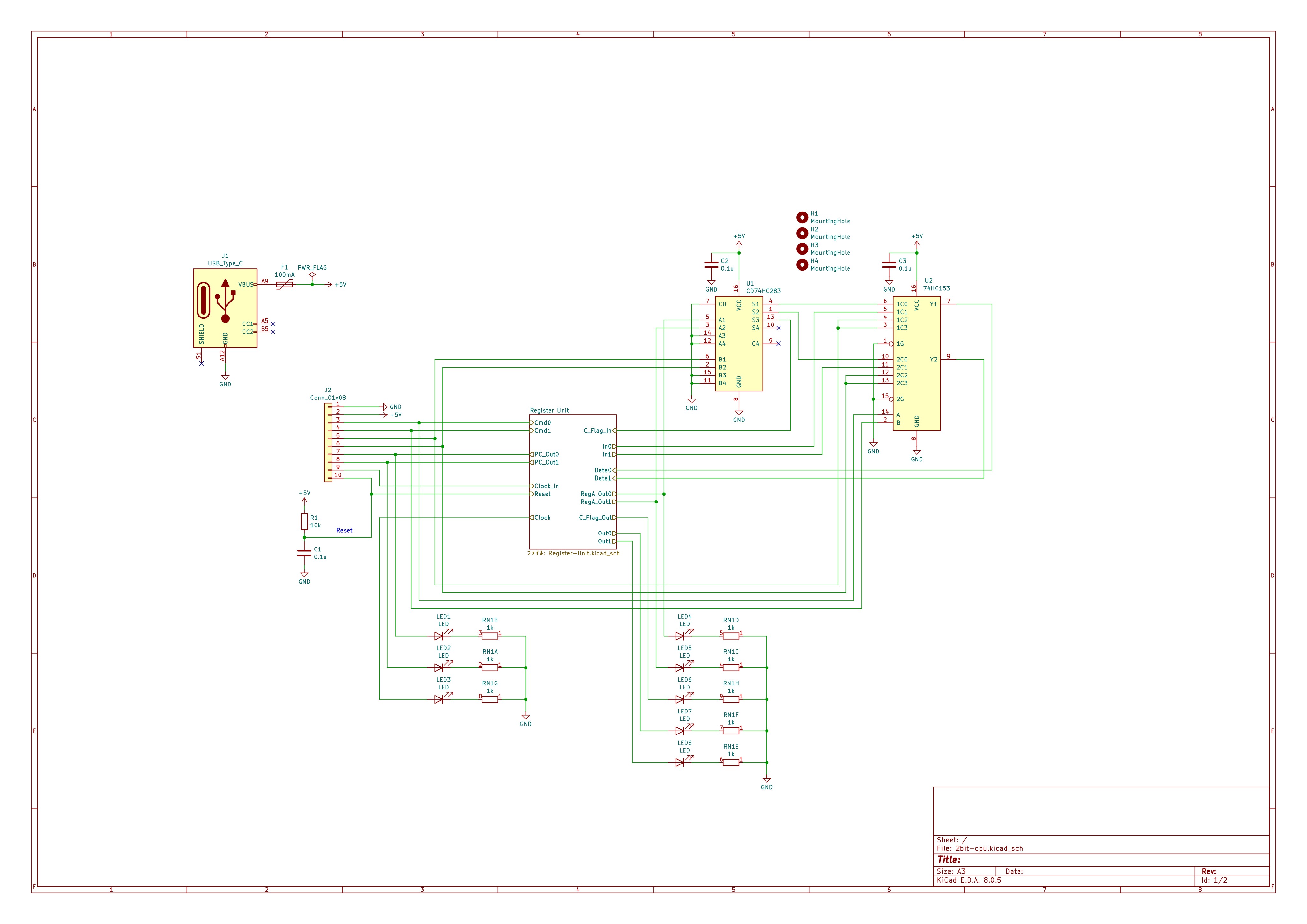 2bit cpu memory, from the project README