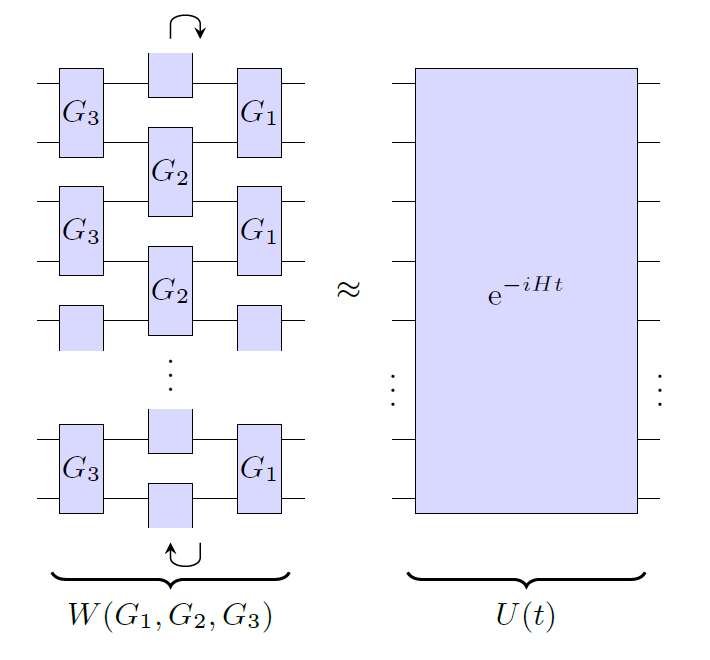 brickwall_circuit_approx.png