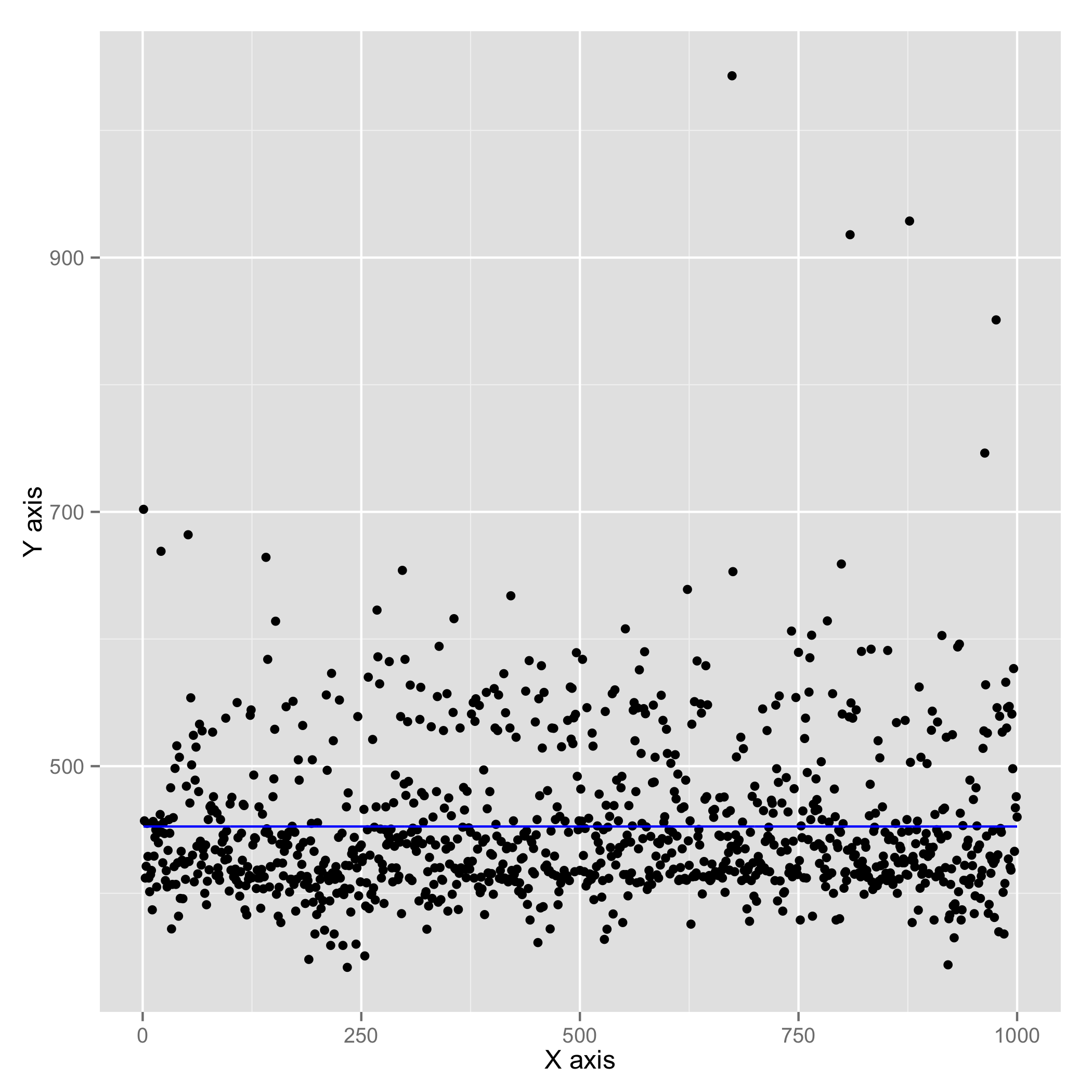MongoDB reads (no cache support)