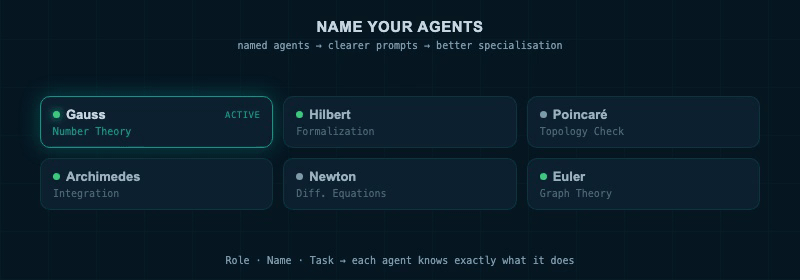 agent naming panel