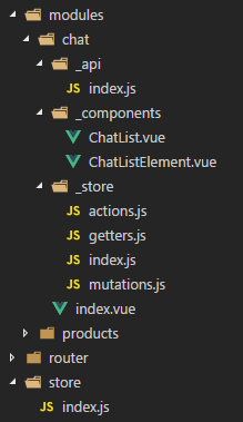 structure of the store system in visual studio code