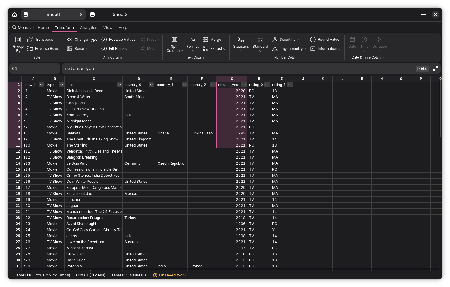 Witt Data Studio